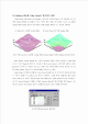 Surface Plot   (6 )